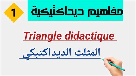 Triangle Didactique Youtube