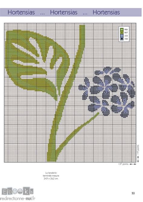 Pin By Chantal Jacquinet On Fleure Point De Croix Floral Cross Stitch