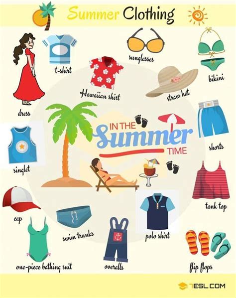 Summer Clothes In English Apprendreanglais Apprendreanglaisenfant