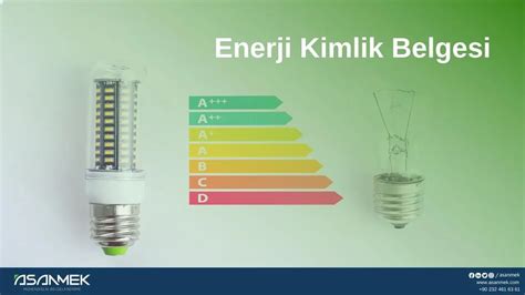 Enerji Kimlik Belgesi EKB Asanmek Mühendislik Belgelendirme