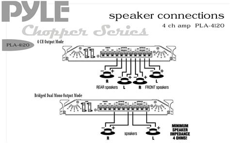 Pyle Hydra Marine Amplifier Wiring Diagram