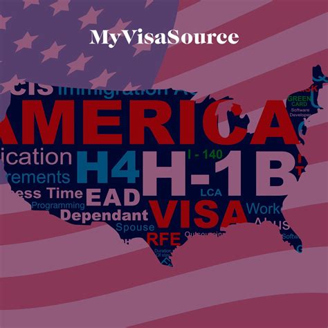 What Are the Recent Changes Made to the H-1B Visa Category? | My Visa