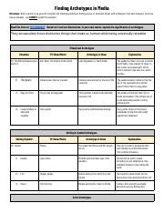 Unveiling Archetypes in Media: Movies & TV Shows Explained | Course Hero