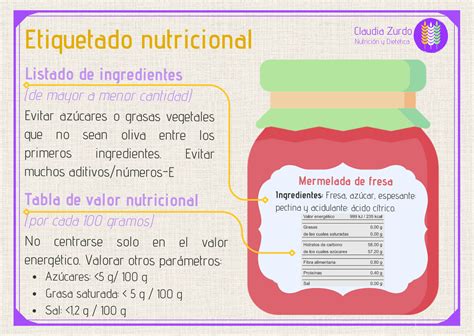 C Mo Interpretar El Etiquetado De Los Alimentos Claudia Zurdo