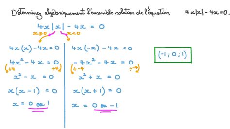 Vid O Question D Terminer Lensemble Solution D Quations Du Second