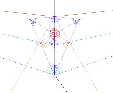 geometry - Another angle inside a pentagon - Mathematics Stack Exchange