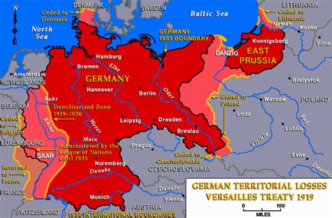 Treaty of Versailles (End of World War I) - Free Powerpoints