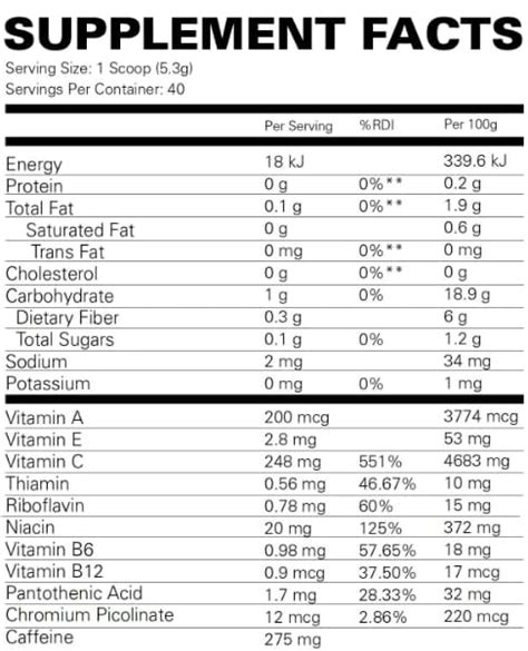 Oxyshred Hardcore By Ehp Labs High Stim Thermogenic Fat Burner