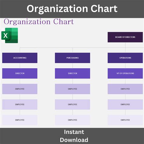 Employee Structure Template, Company Org Chart, Organizational Chart Template, Company ...