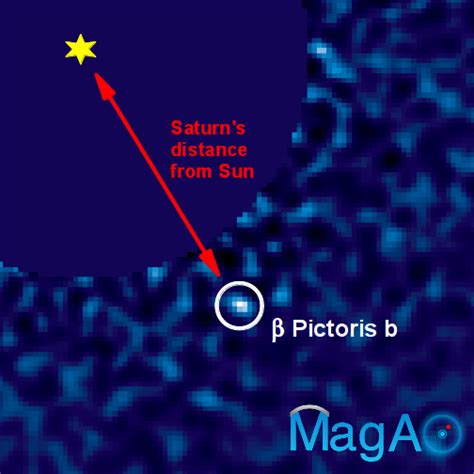 Nasa Exoplanet Direct Imaging