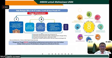 UNM ADAKAN SOSIALISASI BKP MBKM BAGI MAHASISWA