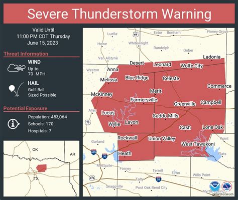 Nws Severe Tstorm On Twitter Severe Thunderstorm Warning Including