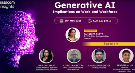 Nasscom Future Of Work Series Analyzing Generative Ai Implications On Work And Workforce