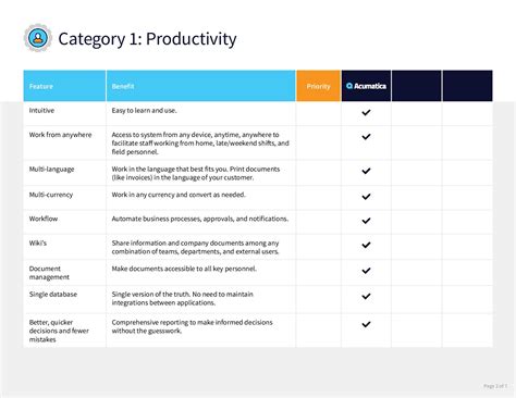 ERP Comparison Checklist: Find Your System | Acumatica Cloud ERP