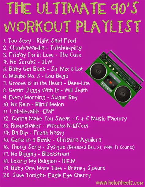 The Ultimate 90’s Workout Playlist - Helen G. Bailey