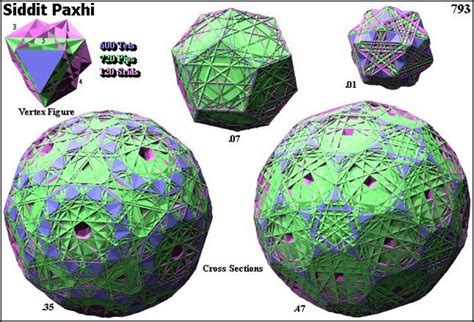 Small Ditetrahedronary Prismatohexacosihecatonicosachoron Polytope Wiki