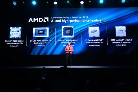 Amd Presenta Los Procesadores Ryzen Zen 5 De Próxima Generación Para Impulsar Experiencias