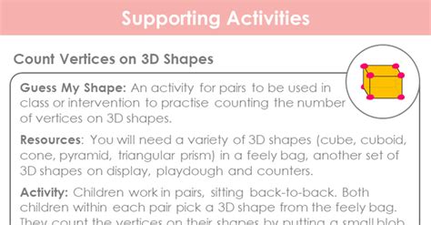 Year 2 Count Vertices On 3d Shapes Lesson Classroom Secrets Classroom Secrets