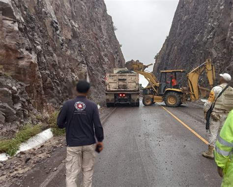 Thermokineros De corazón Oficial on Twitter RT GN Carreteras