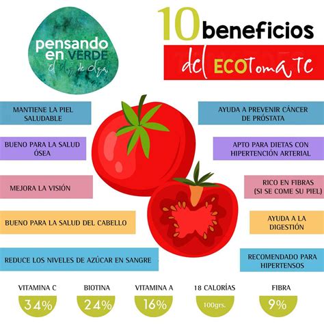Benefícios De Comer Tomate - Los Beneficios Para La Salud De Comer Tomate – OKVM