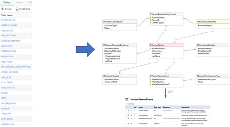 Create diagram for Snowflake database - Dataedo Tutorials