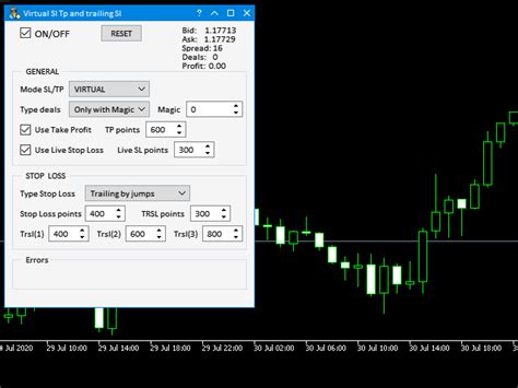 Buy The Virtual Sl Tp And Trailing Sl Mt4 Trading Utility For