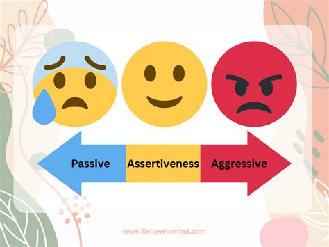 Assertiveness And Self Confidence Importance How To Build