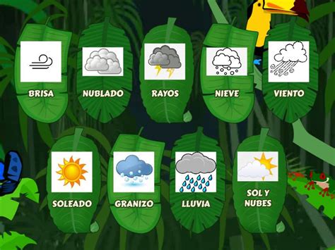 S Mbolos Del Tiempo Atmosf Rico Fichas Giratorias