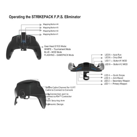 Collective Minds Strike Pack Eliminator Mod Pack For Ps4 Cm00114