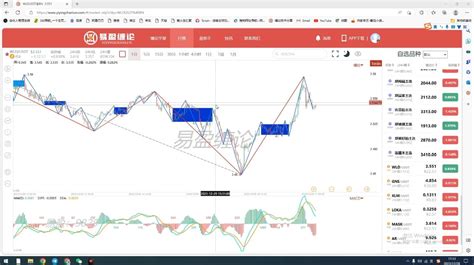 December 29th Btc Eth Trend Entanglement Structural Analysis Avax Inj