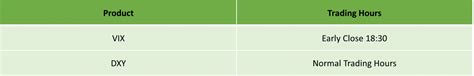 Us Labor Day Trading Schedule Ic Markets Official Blog