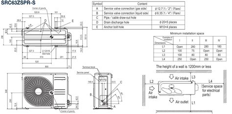 Srk Zspr S Src Zspr S Mitsubishi Heavy Standart