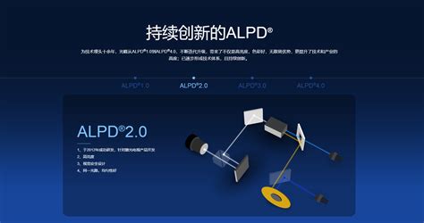 光峰科技什么是alpd技术 甘肃博奥视创信息科技有限公司