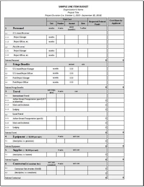 05 Must-Have Project Budget Templates for Effective Financial Planning - Top Office Templates