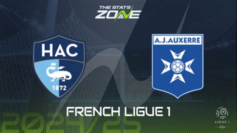 Aperçu et pronostic Le Havre Auxerre Ligue 1 française 2024 25