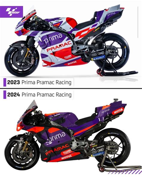 Prima Pramac Racing 2024 Dengan Line Up Pebalap Dan Livery Baru INDOREKOR