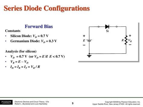 Ppt Chapter 2 Diode Applications Powerpoint Presentation Free Download Id 6601203