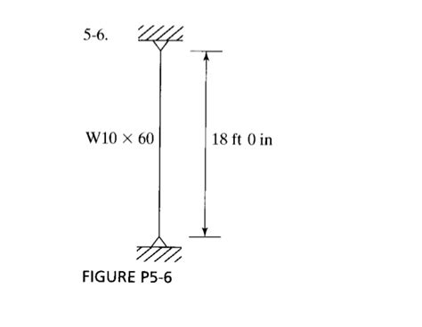 Determine The LRFD Design Strength P And The Chegg