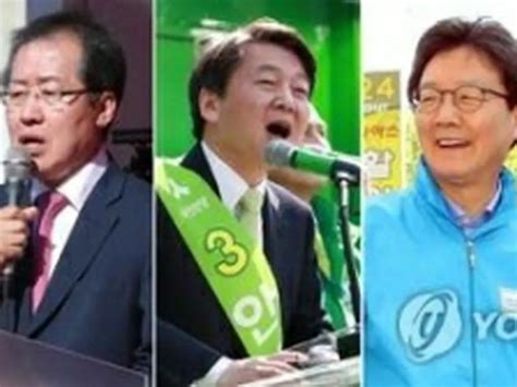 韓国大統領選の支持率 文氏40・安氏24・洪氏12 Wowkorea（ワウコリア）