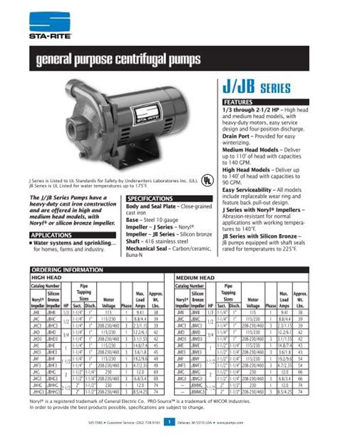 Centrifugal Pump Data Sheet