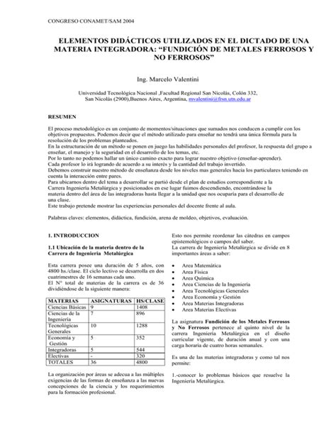 Elementos Did Cticos Utilizados En El Dictado De Una Materia
