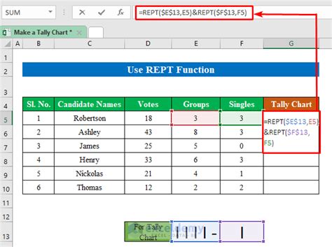 How To Make A Tally Sheet In Excel 3 Quick Methods