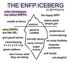 Mbti Memes Ideen Pers Nlichkeiten Pers Nlichkeiten Chuck