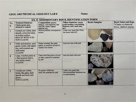 Solved GEOL 1403 PHYSICAL GEOLOGY LAB 8 Name No S Rock Chegg