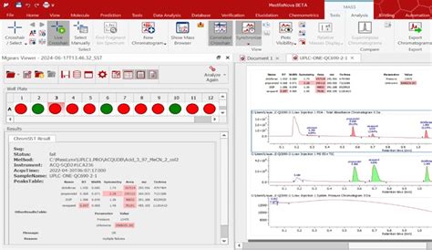 Instrument Performance Mestrelab Research Analytical Chemistry Software