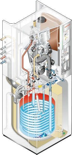 Weishaupt Paket WTC GB 15 B K 100I Gas Brennwertgerät Anschluss links