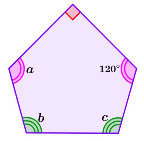 Interior Angles and Sum of a Pentagon with Examples - Neurochispas