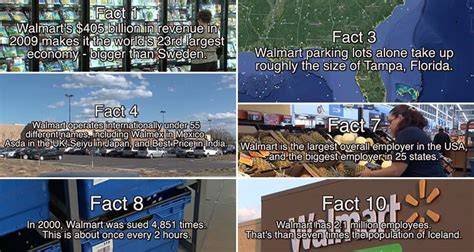 10 Facts About Walmart That Will Surprise You