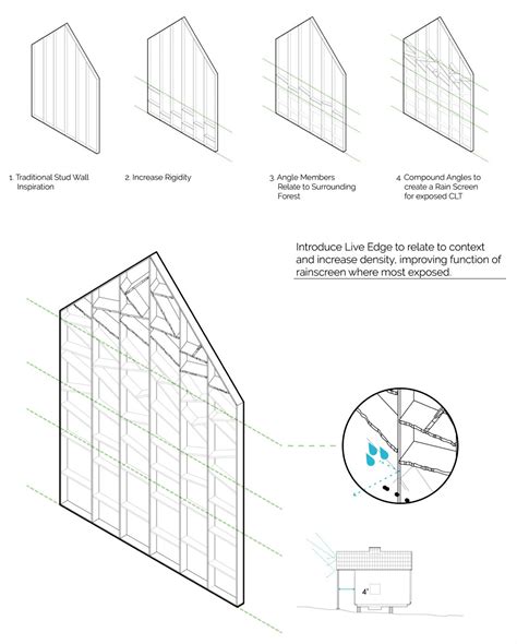 Gallery of Emerge / Jason Griffiths and College of Architecture