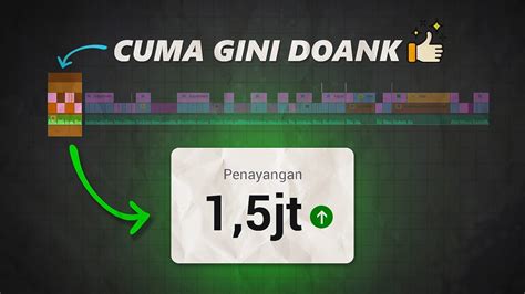 Cara Buat Intro Youtube Penambah View Untuk Algoritma Youtube